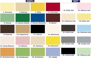 Elior Biała drewniana półka dziecięca na książki 30 kolorów - Romina wzór, kolor: 2 3