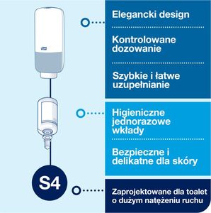 Dozownik do mydła Tork Tork Dozownik do mydła w piance - Czarny 9