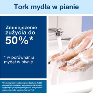 Dozownik do mydła Tork Tork Dozownik do mydła w piance - Czarny 10