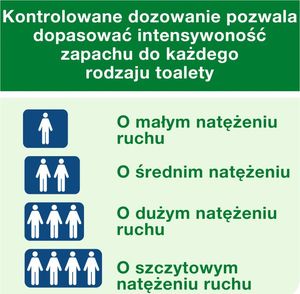 Tork Tork - Odświeżacz powietrza w aerozolu, 75 ml - Cytrusowy 6