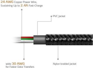 Kabel USB ADATA USB-A - microUSB 1 m Czarny (AMUCAL-100CMK-CBK) 8