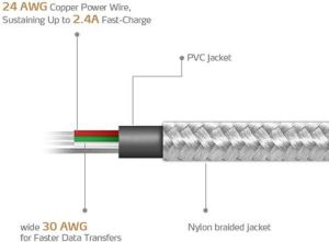Kabel USB ADATA USB-A - microUSB 1 m Srebrny (AMUCAL-100CMK-CSV) 7