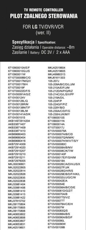 Pilot RTV Blow do LG wersja II - (3973#) 3