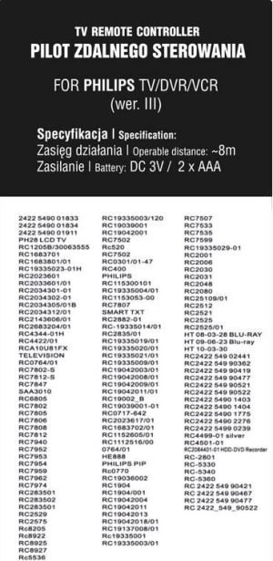 Pilot RTV Blow do PHILIPS wersja III - (3982#) 3