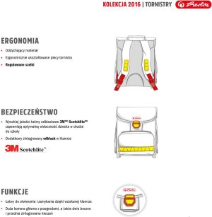 Herlitz Tornister Smart Monster Truck (0011438413) 3