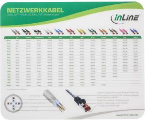 Podkładka InLine Cat.6 Patch Cable Laser (55456I) 1