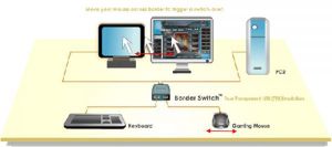 Przełącznik InLine 3
