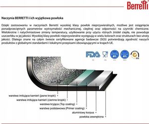 Patelnia Berretti 20cm 5