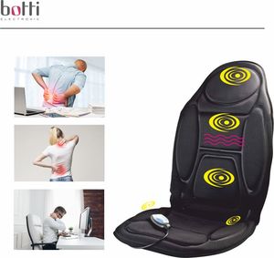 Masażer Botti Resti mata masująca 5