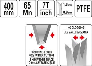 Toya YATO PIŁA PŁATNICA 400mm PTFE YT-31091 2