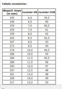 Buty trekkingowe męskie Jack Wolfskin Refugio Texapore Low szare r. 44 8
