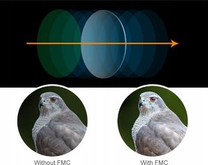 Luneta Kf Monokular Luneta 12x50 mm 12x50 Bak-4 Fmc 3