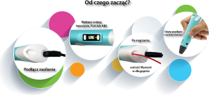 Długopis 3D Media-Tech MT4301 SpacePen 3D Pro 6