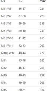 Crocs Japonki Crocs Crocband Flip białe 11033 100 36-37 7