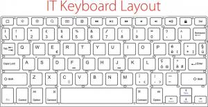 LMP ProtectCase (IT layout) 3