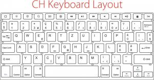 LMP ArmorCase (CH layout) 4