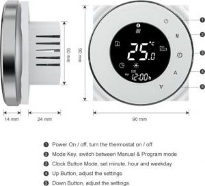 Renov8 Smart Wi-Fi Thermostat for gas boiler - compatible 86x86 box 2