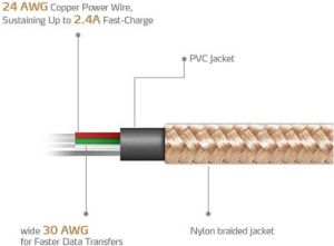 Kabel USB ADATA USB-microUSB 1m Gold alu-knit (AMUCAL-100CMK-CGD) 7