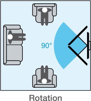 Meliconi Uchwyt Slim Style 400SR 40"-50" 7