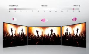 Telewizor LG 32LH510B LED 32'' HD Ready 10