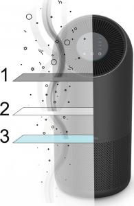 Oczyszczacz powietrza Hama Smart 3