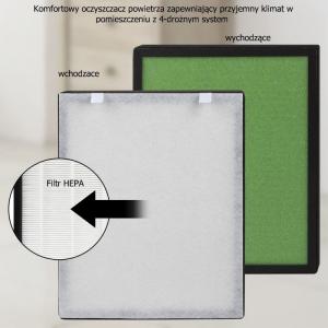 Oczyszczacz powietrza ProfiCare PC-LR 3076 6