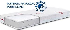 Sensillo MATERAC DZIECIĘCY SUPREME SEASONS 12060 (13cm) 13