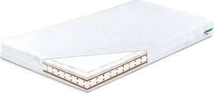 Sensillo MATERAC LATEKS-PIANKA-KOKOS ALOE VERA 14070 (12cm) 2