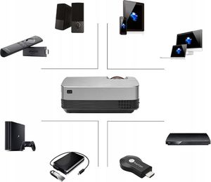 Projektor Dream S3 LED 1280 x 720px 180 lm LED 4