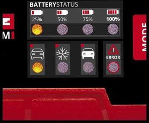 Einhell Einhell car battery charger CE-BC 2 M 2