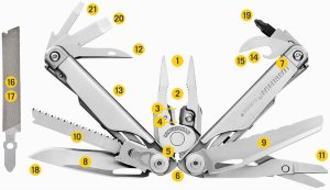 Leatherman Leatherman multitool SURGE black - 831334 6