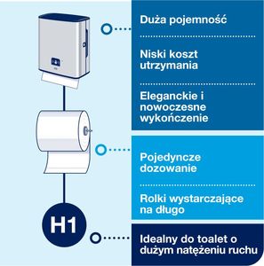 Tork Tork Matic - Dozownik Image z sensorem do ręczników w roli - Srebrny 10