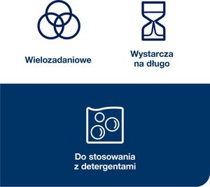 Tork Tork - Wielorazowe ściereczki włókninowe, 1-warstwowe, premium - Zielone 5