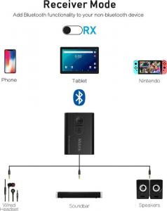 Adapter bluetooth 1Mii ML300 Nadajnik i Odbiornik 2