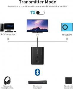 Adapter bluetooth 1Mii ML300 Nadajnik i Odbiornik 3