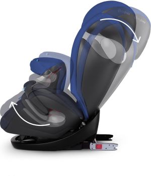 Fotelik samochodowy Cybex Pallas M-Fix Czerwony 4