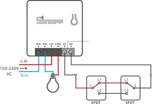 Sonoff Inteligentny Przełącznik Zbmini Zigbee Sonoff 11