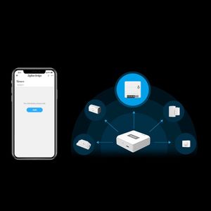 Sonoff Inteligentny Przełącznik Zbmini Zigbee Sonoff 8