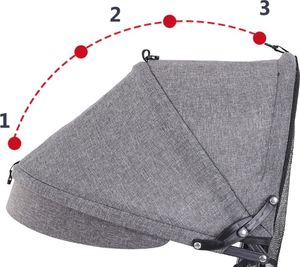 Rowerek Trójkołowy Trike Fix Lite Granatowy 3