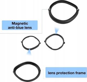 Vortex Virtual Reality Magnetyczne soczewki Anti-Blue do Oculus Quest 1/2/Rift S 5