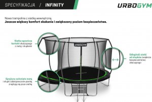 Trampolina ogrodowa Urbogym Infinity z siatką wewnętrzną 10 FT 312 cm 10