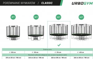 Trampolina ogrodowa Urbogym Classic z siatką zewnętrzną 12.5 FT 374 cm 5
