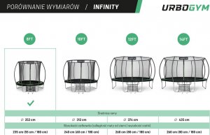 Trampolina ogrodowa Urbogym Infinity z siatką wewnętrzną 8.5 FT 252 cm 12