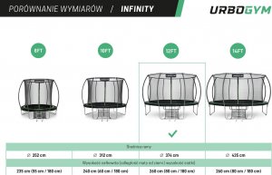 Trampolina ogrodowa Urbogym Infinity z siatką wewnętrzną 12.5 FT 374 cm 9