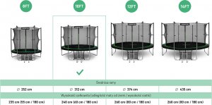 Trampolina ogrodowa Urbogym Jumper z siatką wewnętrzną 10 FT 312 cm 4