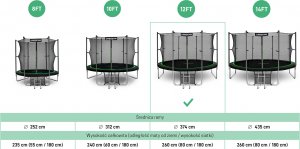 Trampolina ogrodowa Urbogym Jumper z siatką wewnętrzną 12.5 FT 374 cm 7