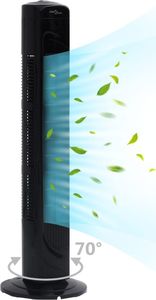 Wentylator vidaXL 51546 2