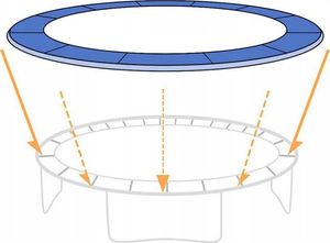 Funfit Osłona na sprężyny do trampoliny FUNFIT 312 cm (10FT) 4