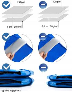 Funfit Osłona na sprężyny do trampoliny FUNFIT 435 cm (14FT) 2