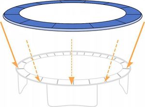 Funfit Osłona na sprężyny do trampoliny FUNFIT 435 cm (14FT) 3